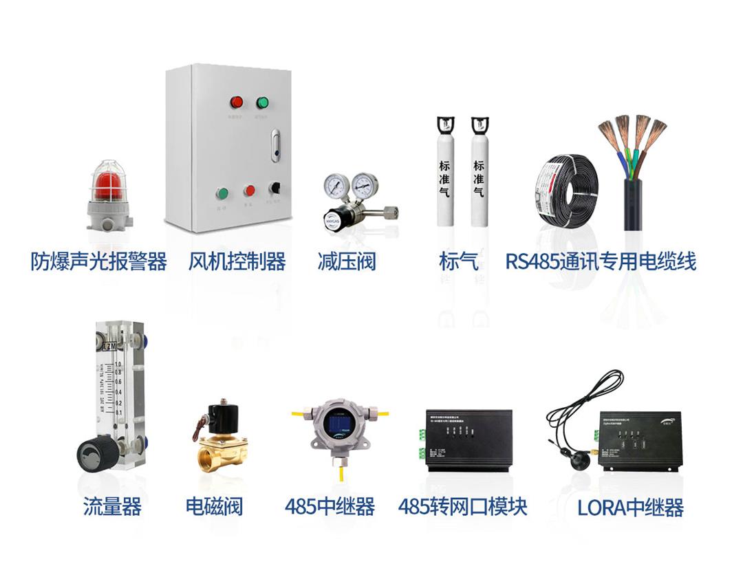 配套產(chǎn)品 配套產(chǎn)品