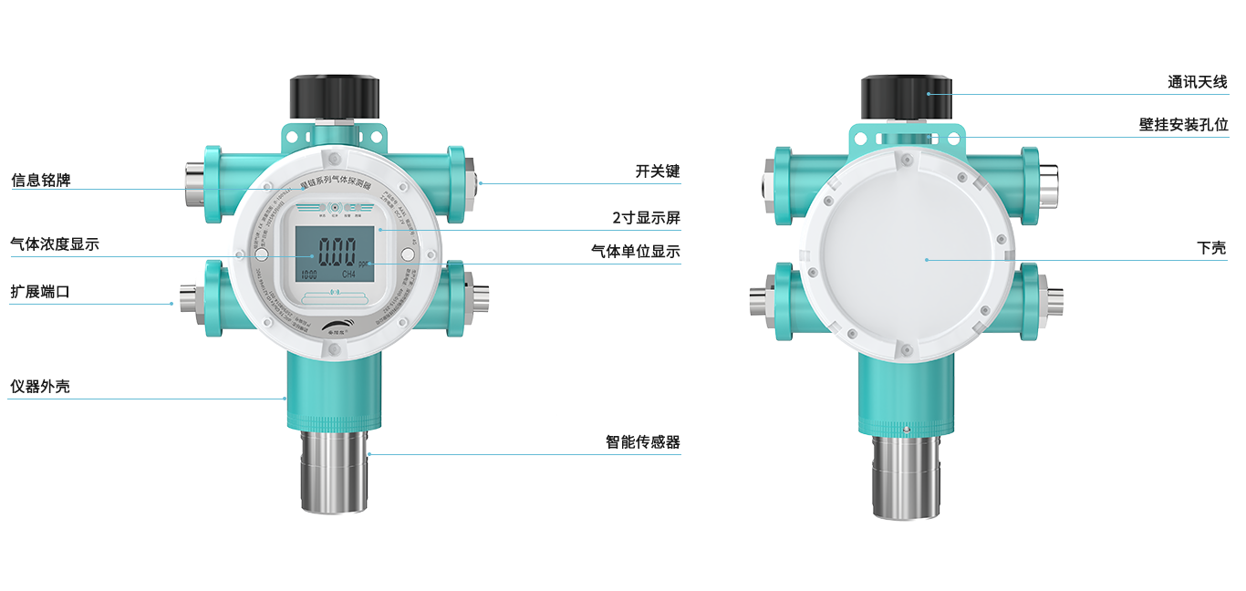 星鏈系列低功耗氣體檢測儀